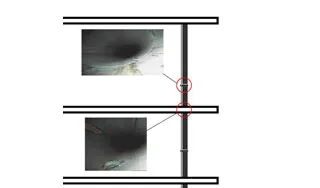 Mapa técnico da prumada elaborado pela Fermorel para localizar roturas e infiltrações em tubagem com fissuras no edifício em Lisboa